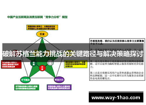破解苏格兰能力挑战的关键路径与解决策略探讨