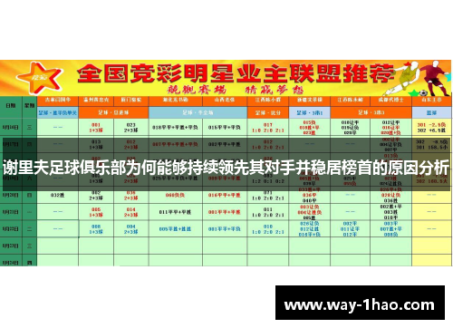 谢里夫足球俱乐部为何能够持续领先其对手并稳居榜首的原因分析