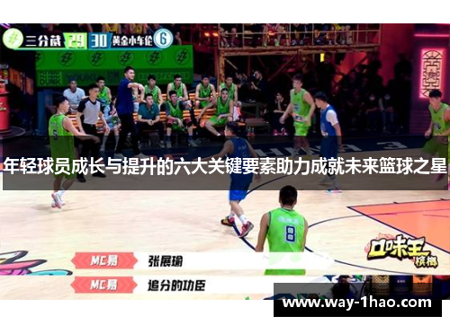 年轻球员成长与提升的六大关键要素助力成就未来篮球之星