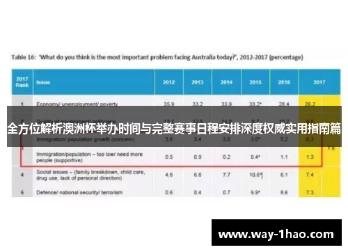 全方位解析澳洲杯举办时间与完整赛事日程安排深度权威实用指南篇