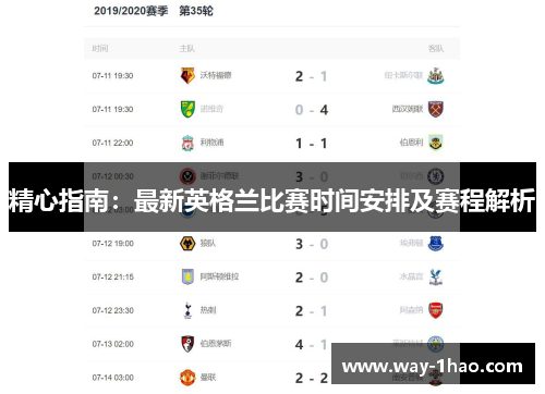 精心指南：最新英格兰比赛时间安排及赛程解析
