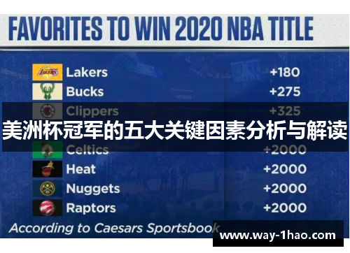 美洲杯冠军的五大关键因素分析与解读