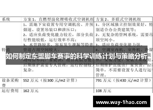 如何制定东盟脚车赛事的科学训练计划与策略分析