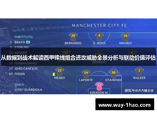 从数据到战术解读西甲锋线组合进攻威胁全景分析与联动价值评估