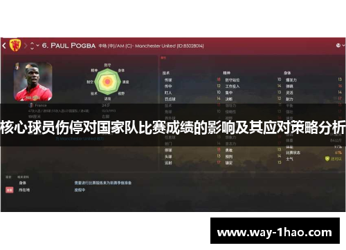 核心球员伤停对国家队比赛成绩的影响及其应对策略分析