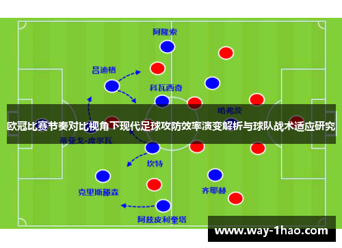 欧冠比赛节奏对比视角下现代足球攻防效率演变解析与球队战术适应研究