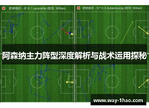 阿森纳主力阵型深度解析与战术运用探秘